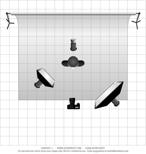 Separation lighting setup 1 diagram