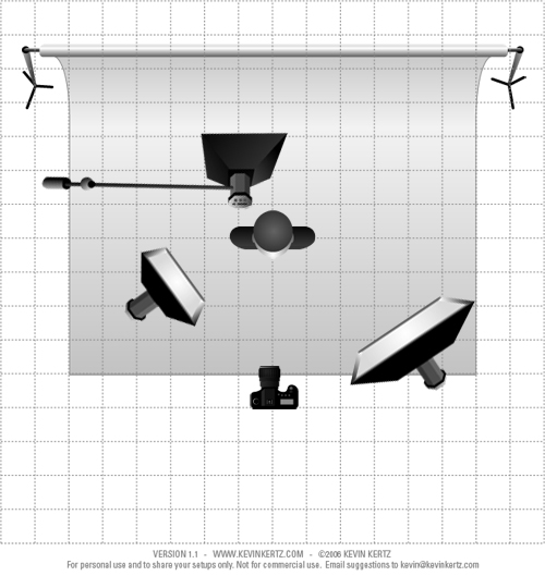 Separation lighting setup 2 diagram